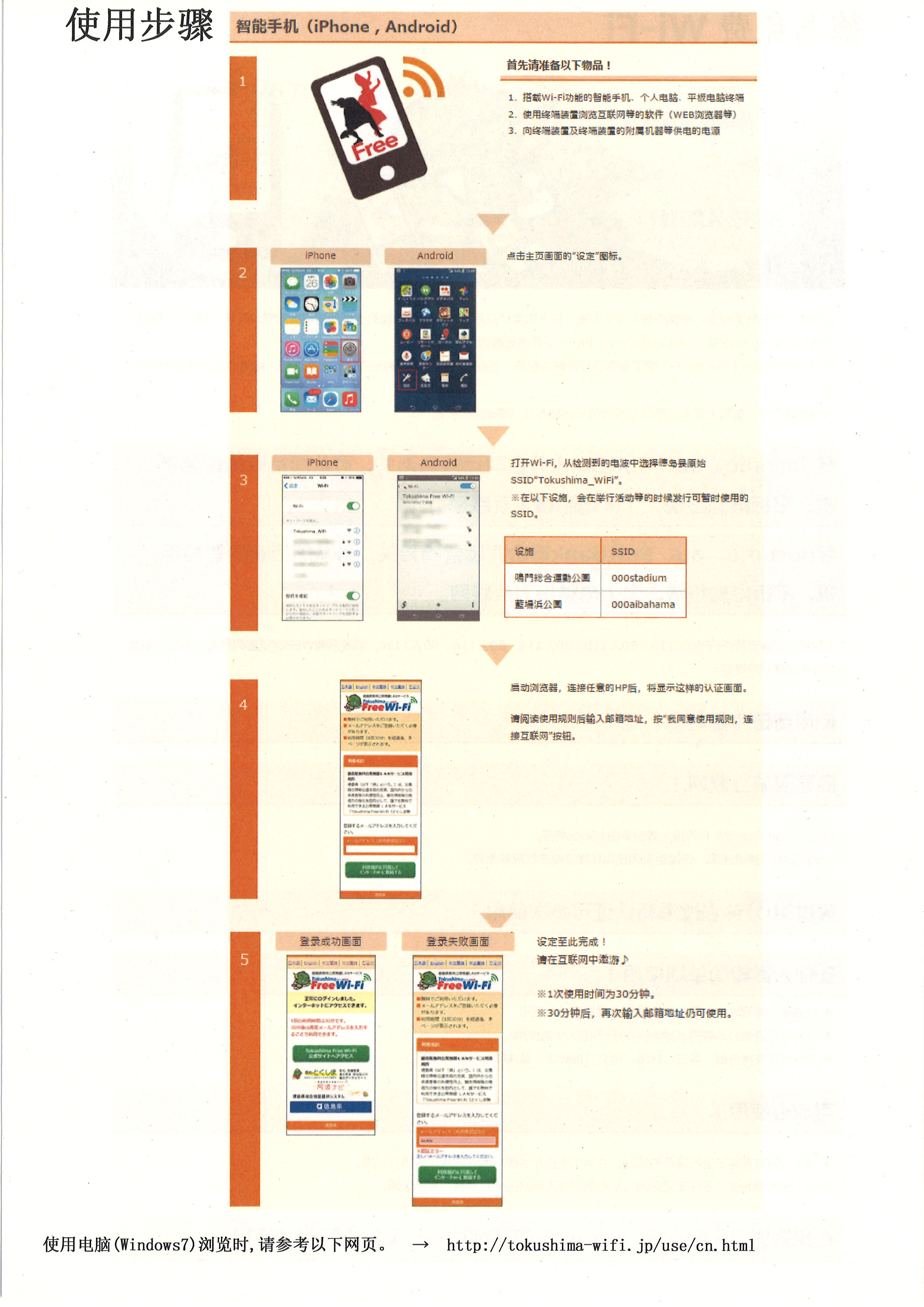 使用步骤.jpg