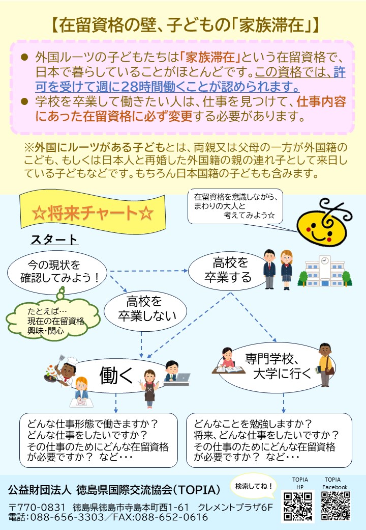 スライド2 2024 5